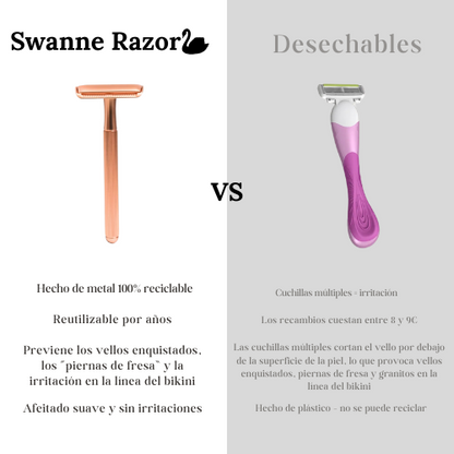 Swanne Razor - Tu camino rápido para tener piernas suaves
